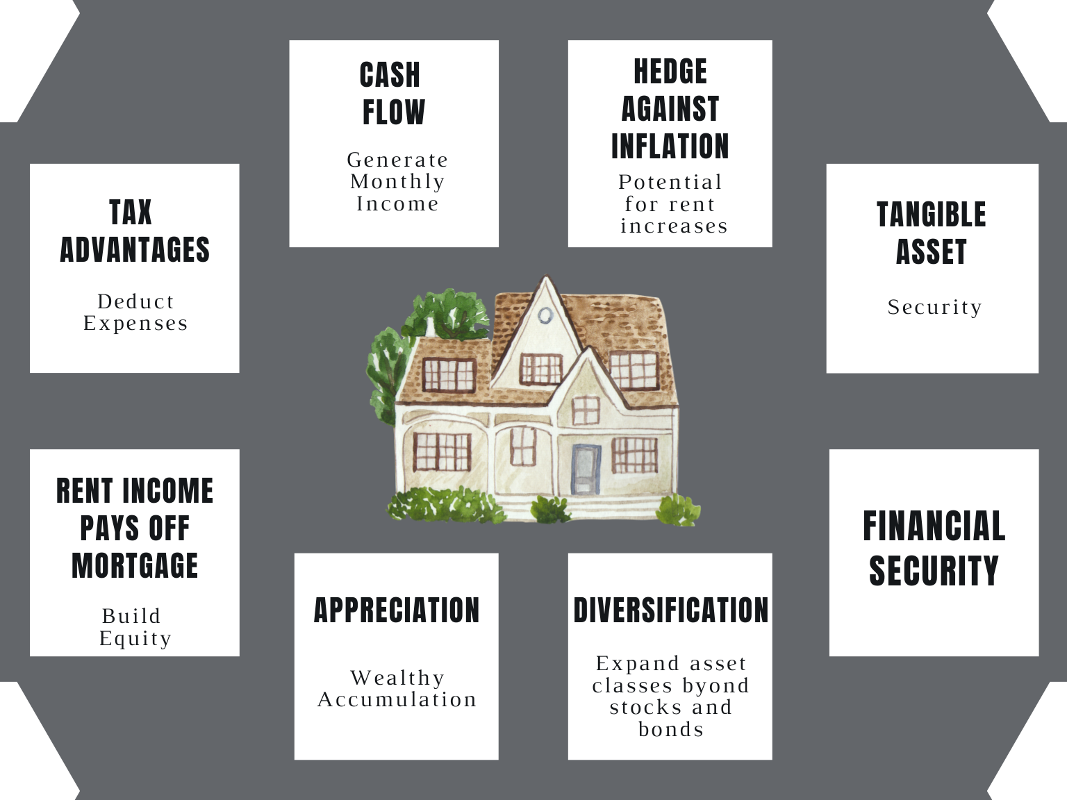 Benefits of Investing in Real Estate Mark Webster (2)